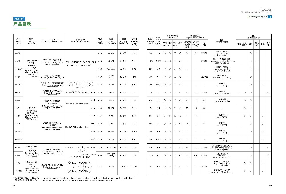 MT-3517A